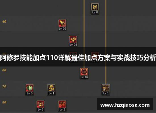 阿修罗技能加点110详解最佳加点方案与实战技巧分析 阿修罗技能加点110详解最佳加点方案与实战技巧分析